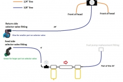 3.-OBS-fuel-system-diagram