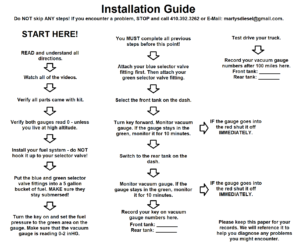 New fuel system install process