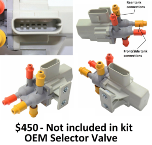 Selector valve